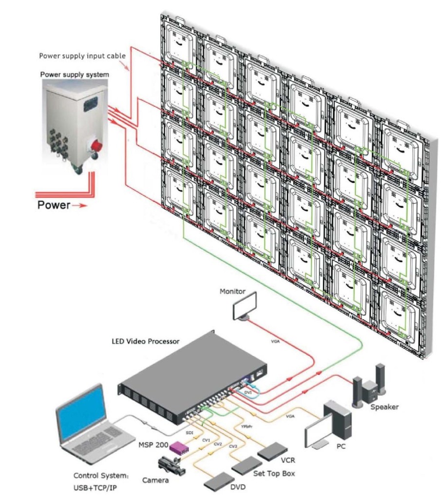 Adgen_LEDScreen_Schematic